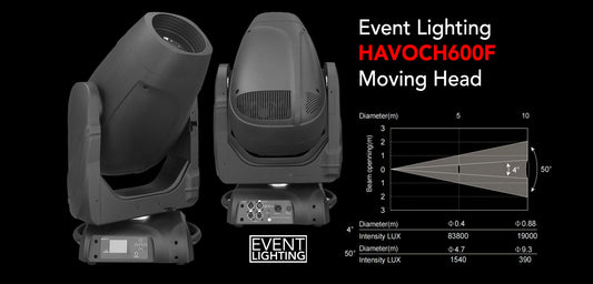 Product Spotlight: HAVOCH600F