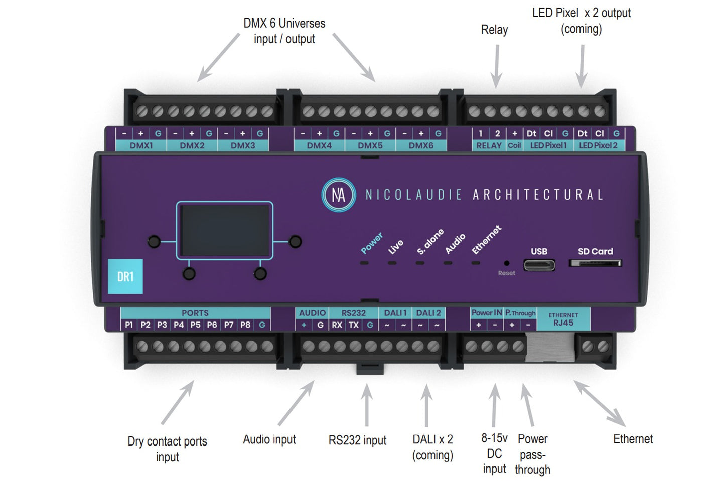 DINA-DR1 DIN Rail Mounted Lighting Controller